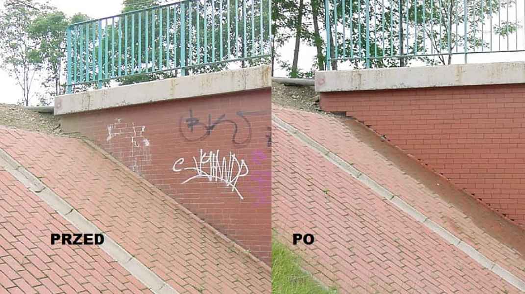 Impregnacja kostki brukowej