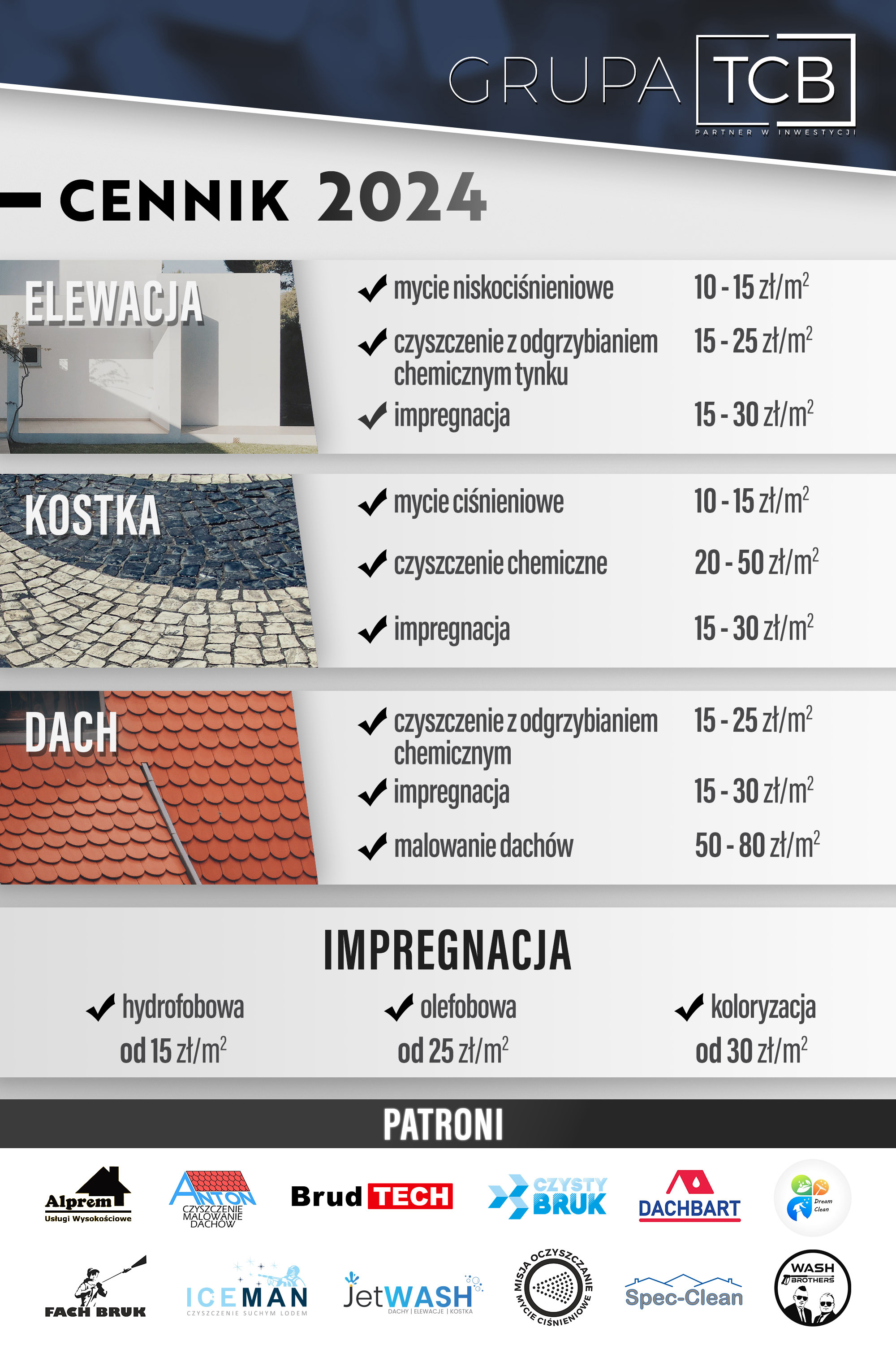 Impregnacja kostki brukowej